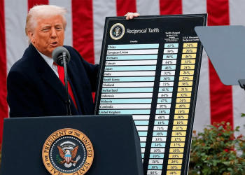 Aranceles de Trump a Autos: Qué Implican para el Mercado Automotriz Global