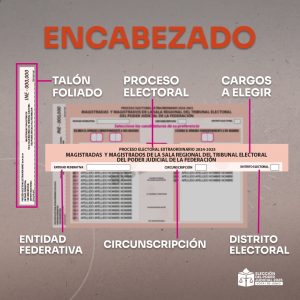 ¿Cómo votar en la Elección Judicial 2025?