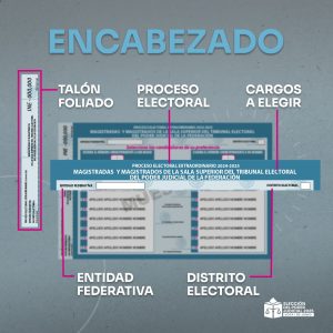 ¿Cómo votar en la Elección Judicial 2025?