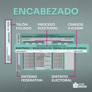 ¿Cómo votar en la Elección Judicial 2025?