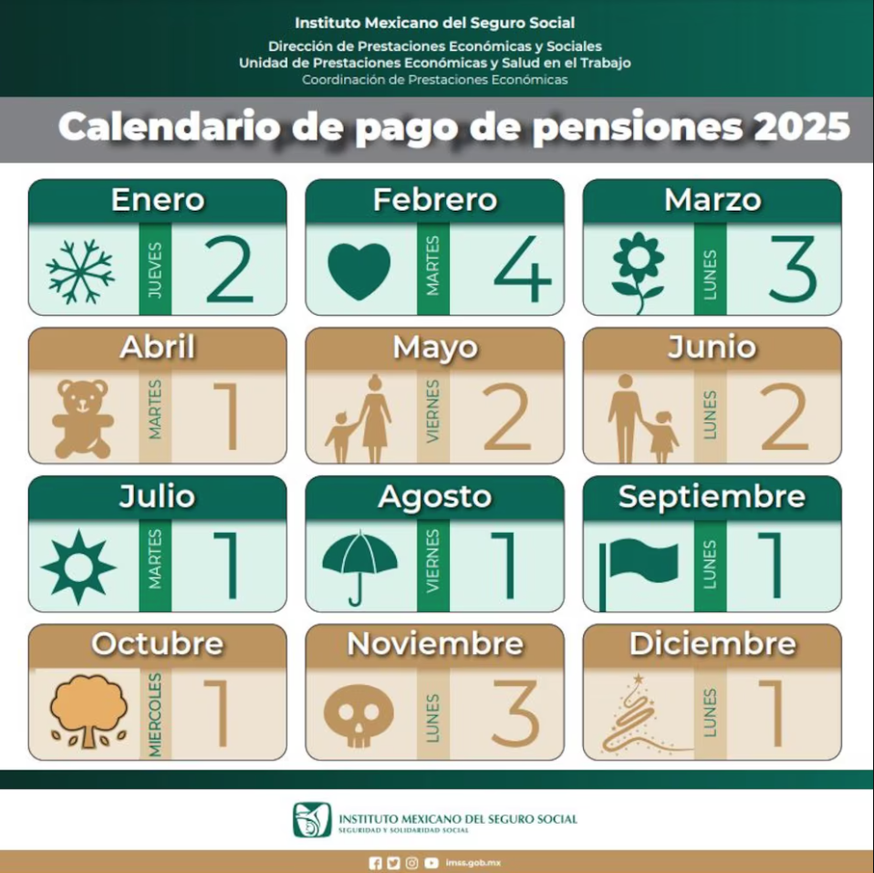 ¿Cuándo pagan la pensión del IMSS en Julio?