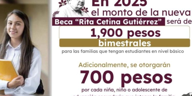Cómo consultar si fuiste seleccionado en la Beca Rita Cetina 2025