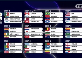 Grupos oficiales del Mundial 2026 tras el sorteo