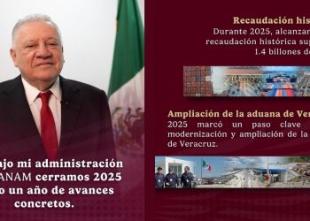 Rafa Marín demuestra avances históricos en la ANAM este 2025