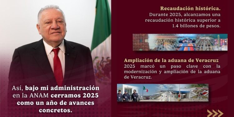 Rafa Marín demuestra avances históricos en la ANAM este 2025