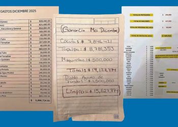 La narconómina del CJNG: pagos a halcones, policías y operadores