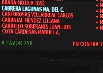 Reforma electoral de Sheinbaum cae en la Cámara de Diputados