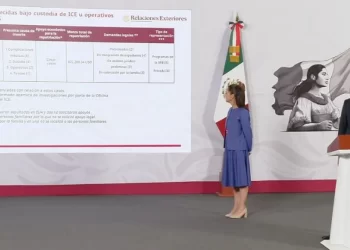 Sheinbaum confirma 13 mexicanos muertos bajo custodia de ICE; envían cartas diplomáticas a EU