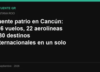 Puente patrio en Cancún: 286 vuelos, 22 aerolíneas y 30 destinos internacionales en un solo día