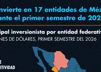 EU invierte en 17 entidades mexicanas durante el primer semestre de 2026