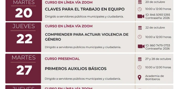 Ofrece Benito Juárez talleres gratuitos de género y oficios en octubre